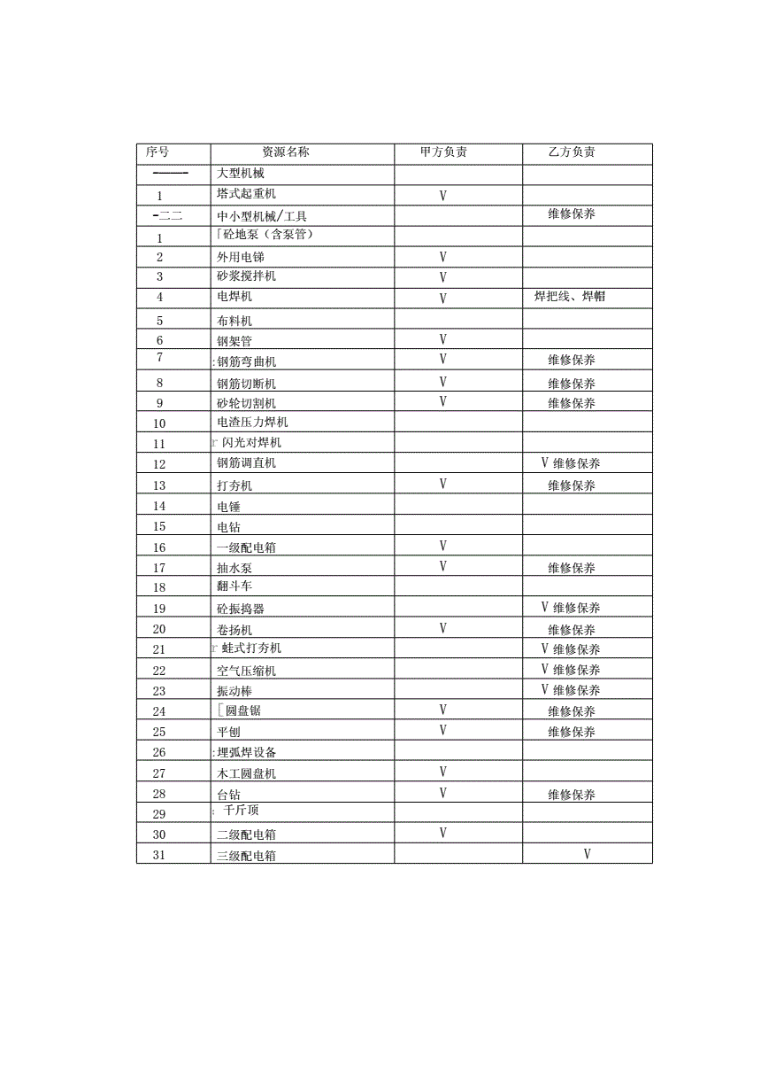 常年企业财务顾问协议书(常年法律顾问协议)