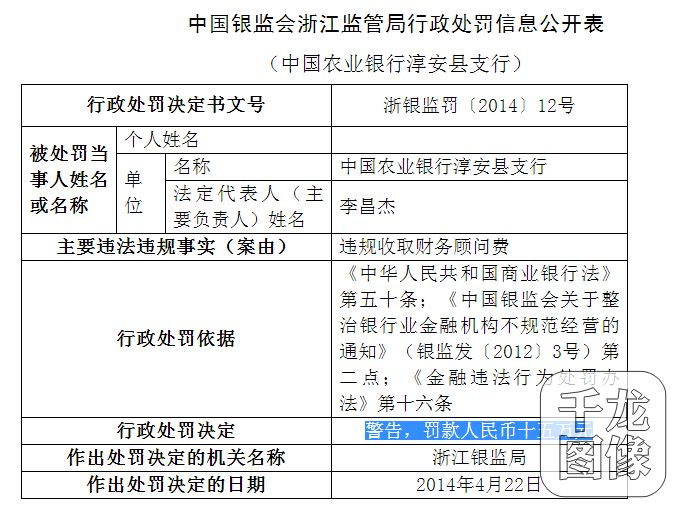 工商银行常年财务顾问费账号