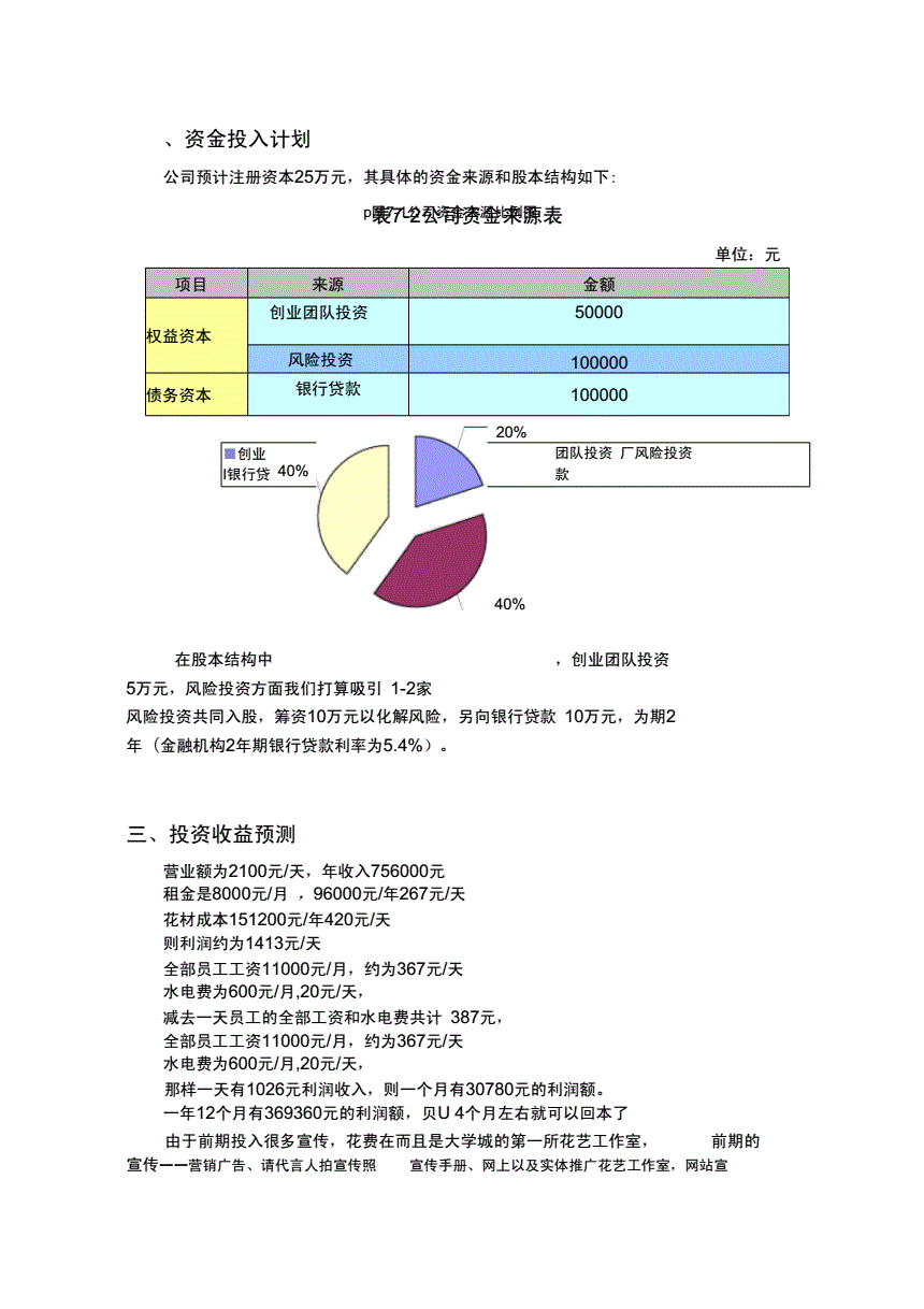 常年财务顾问怎么收费