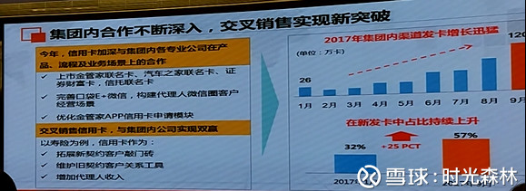 平安银行常年财务顾问业务