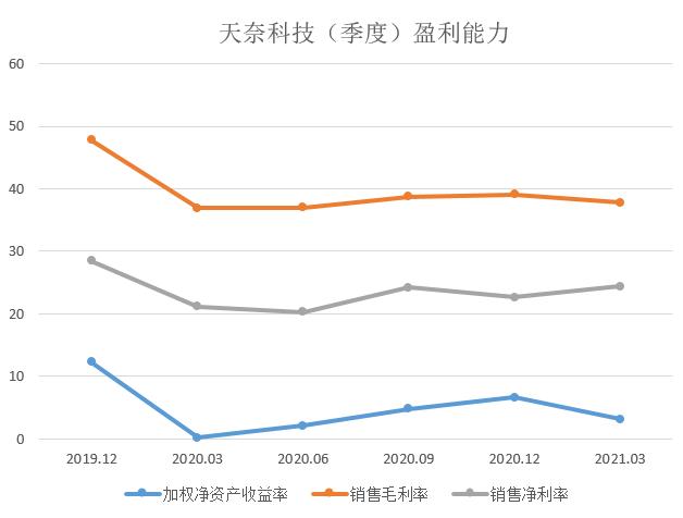 企业财务风险(财务外包中的风险预警与规避措施研究)