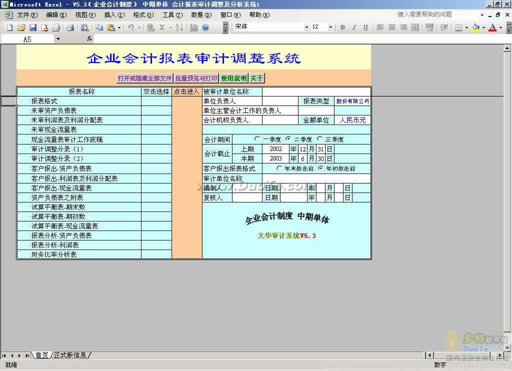 财务报表层次重大错报风险