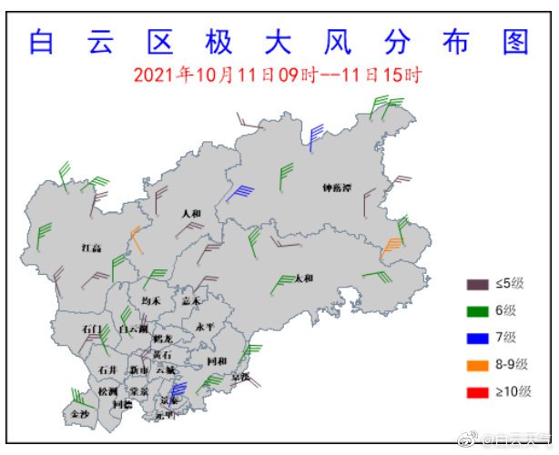 什么是财务风险