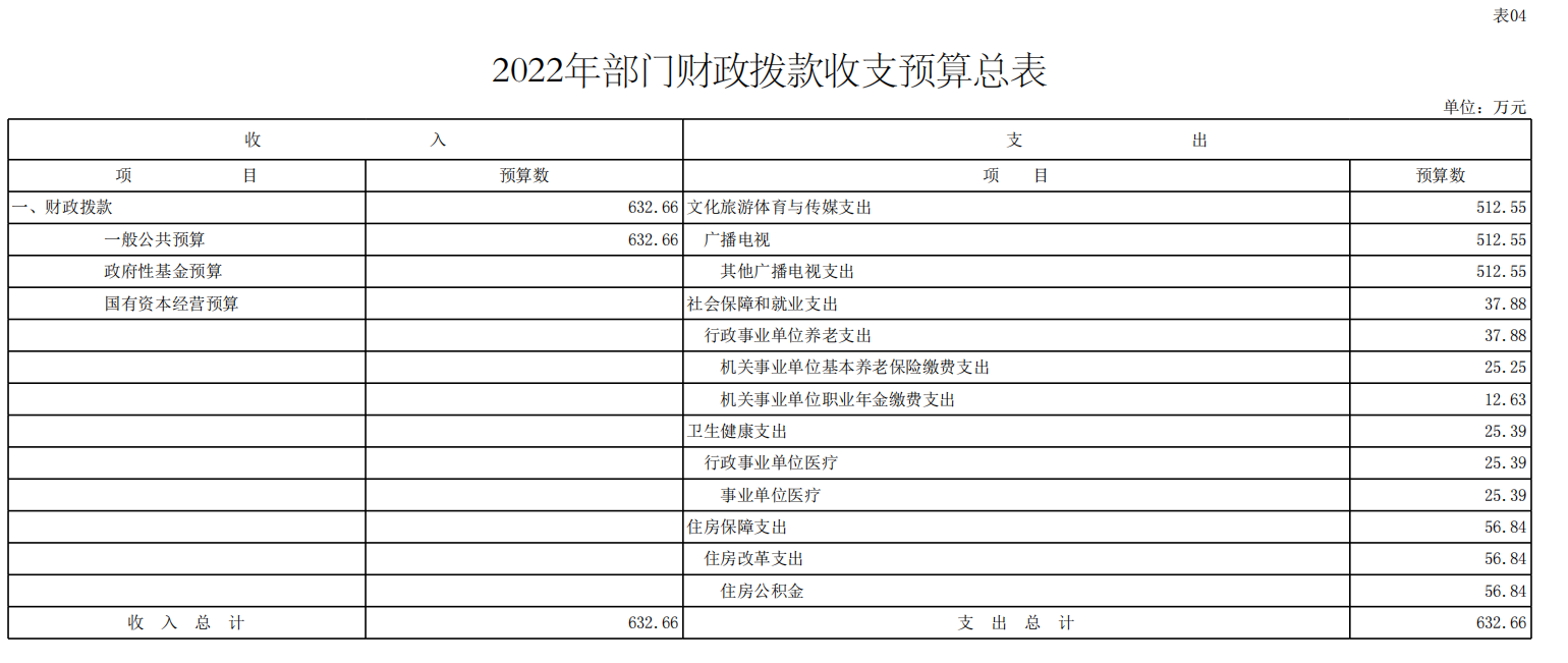 财务管理风险(企业并购财务整合风险)