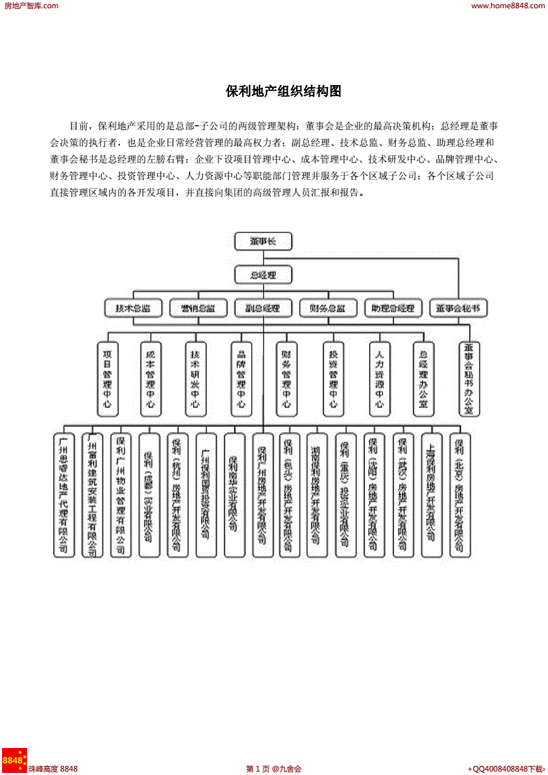 财务总监的培训(财务总监网络培训)