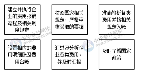 财务总监需要哪些培训(深交所财务总监培训)