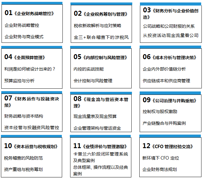 企业财务总监培训班课程(财务总监课程)