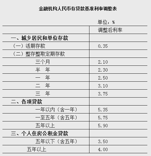 常年财务顾问业务约定书