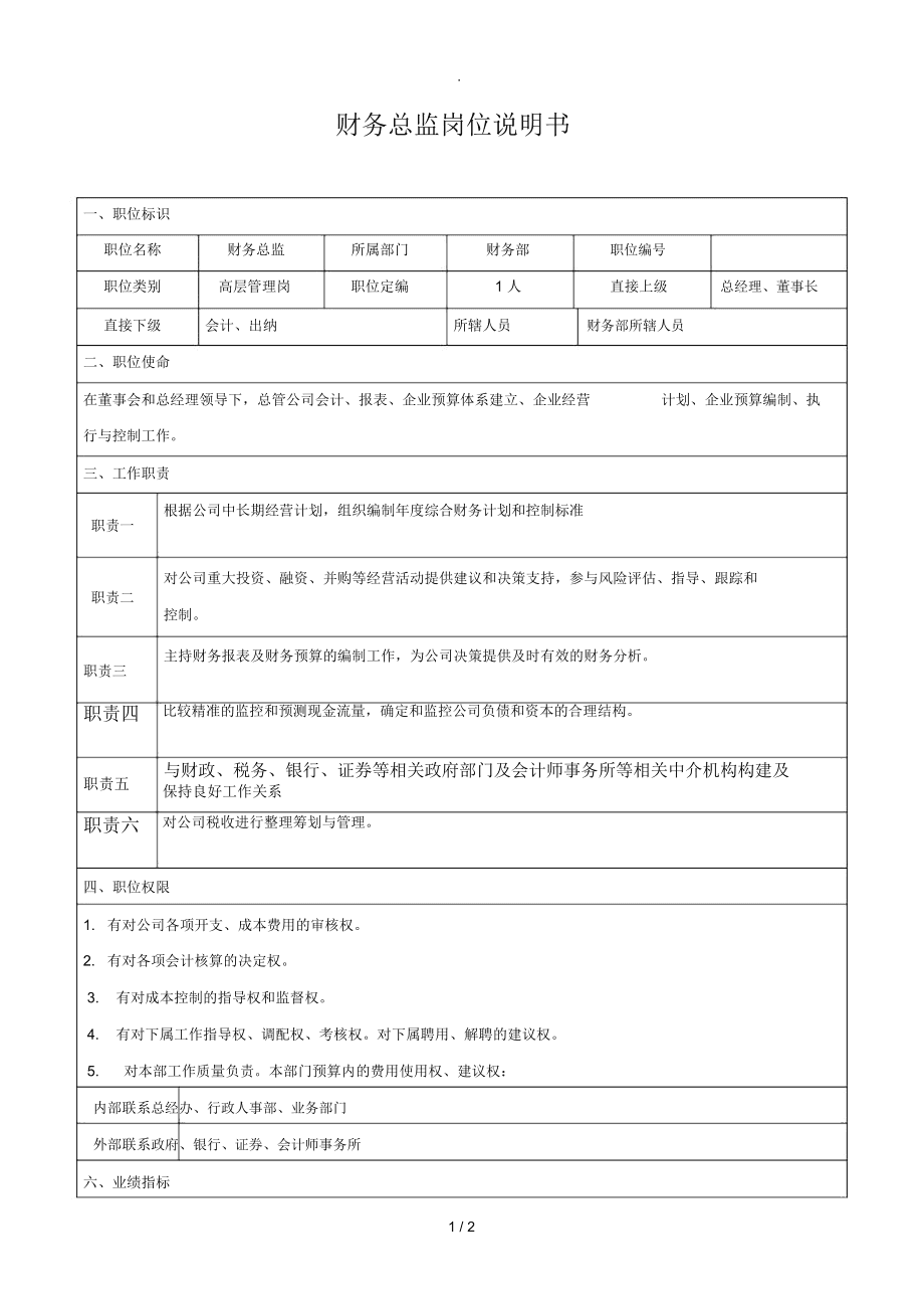 常年财务顾问的基本业务档案包括