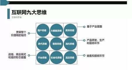 财务总监 培训(财务总监培训视频)(图27)