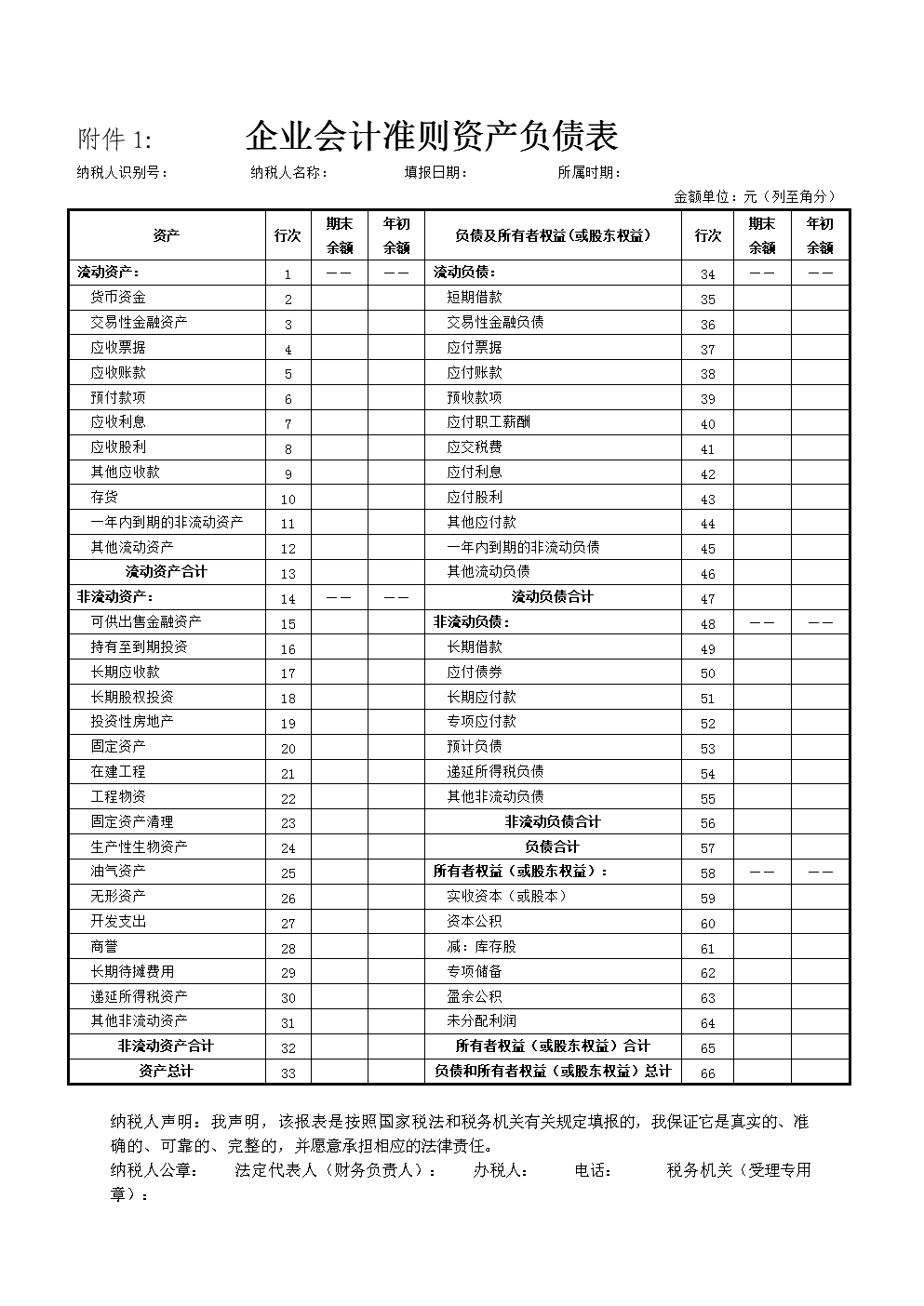 常年财务顾问业务收入科目(玫琳凯美容顾问收入)