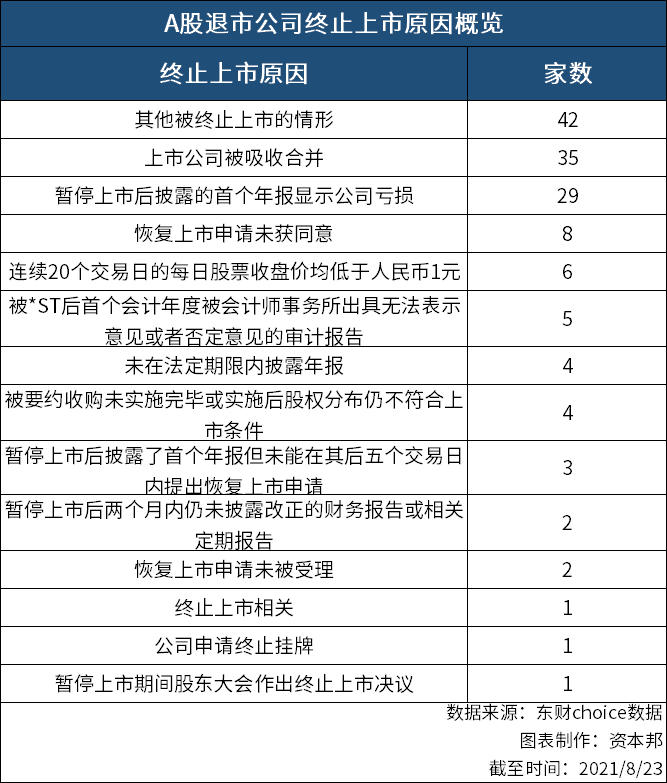 拟上市公司财务总监培训(财务总监培训课程财务总监)