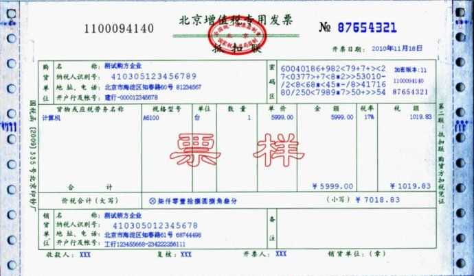 税收筹划的流程