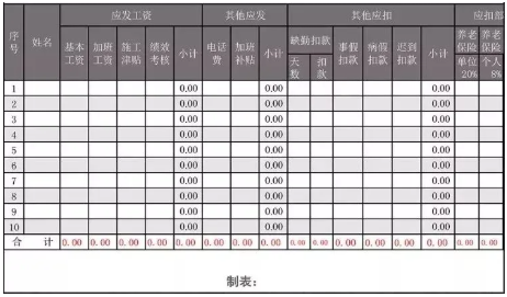 公转私10大合理税务筹划方式