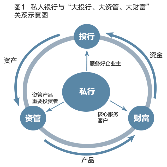 银行常年财务顾问服务(银行聘请常年法律顾问合同)