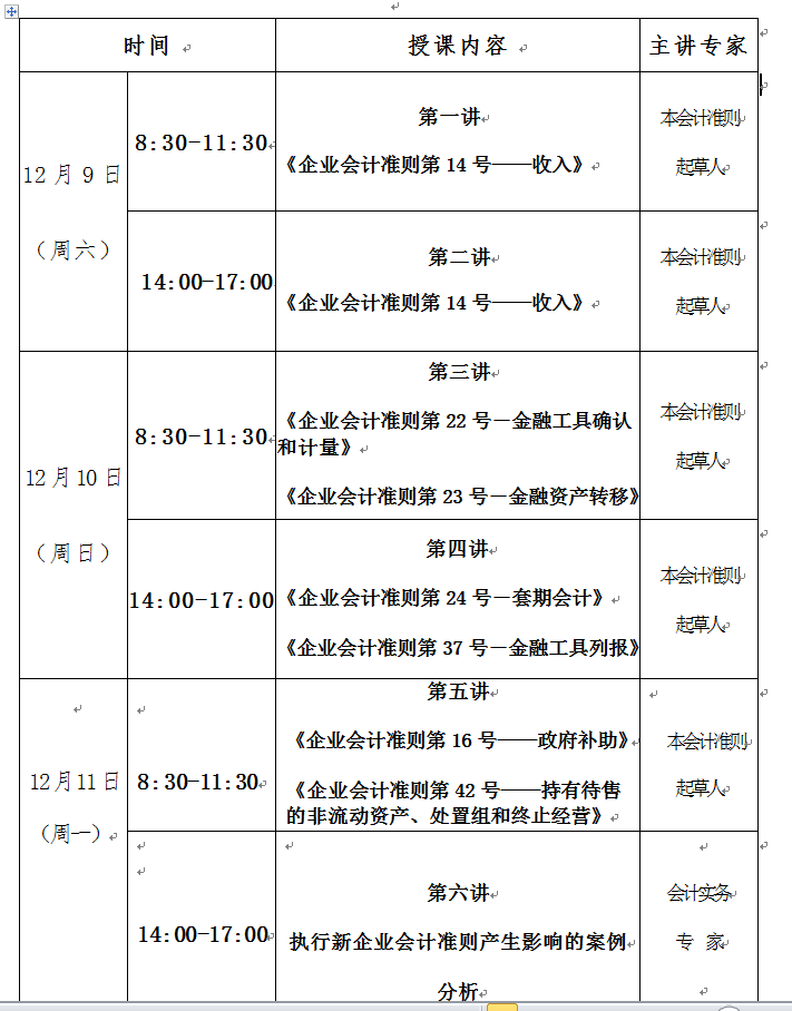 常年财务顾问业务的服务人员