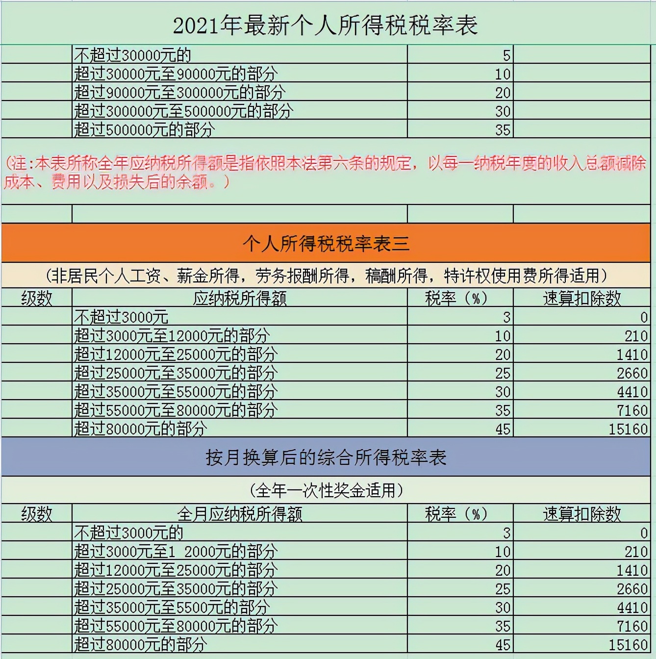 公司税收筹划案例