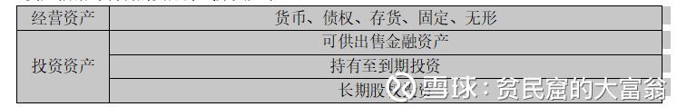 上市公司财务报表分析(东风股份有限公司报表财务)(图6)