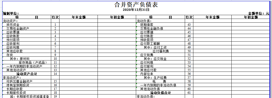 上市公司财务报表分析