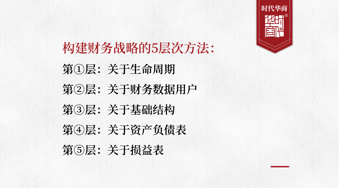 财务总监培训 | 如何突破财务瓶颈？5层构建战略，转型为财务管理