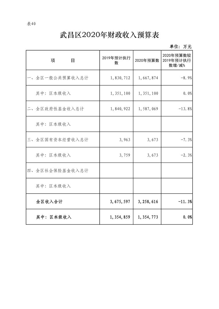 杭州财税网