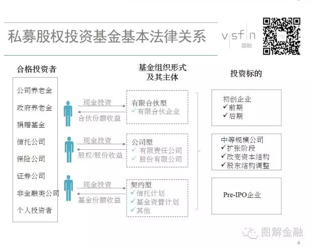 上市公司信息披露(上市信息披露管理办法)