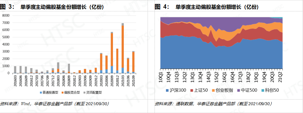 铟上市公司龙头股