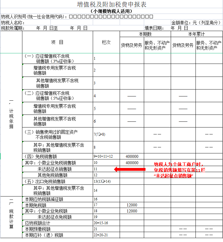 2020税收筹划案例