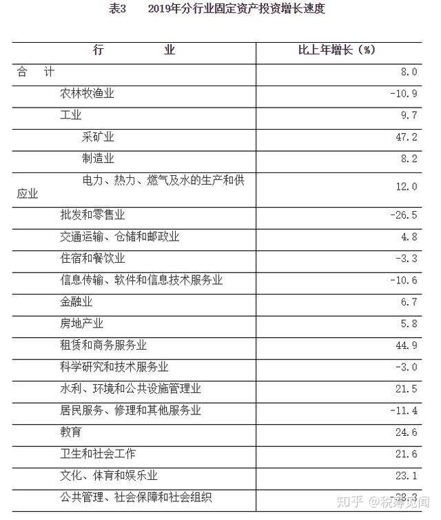 哪里有税务筹划公司(公司税务管理与筹划)