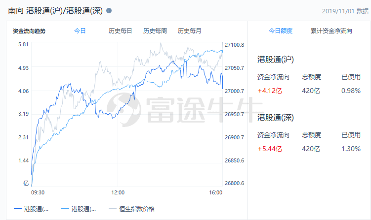 2021年纳斯达克即将上市名单