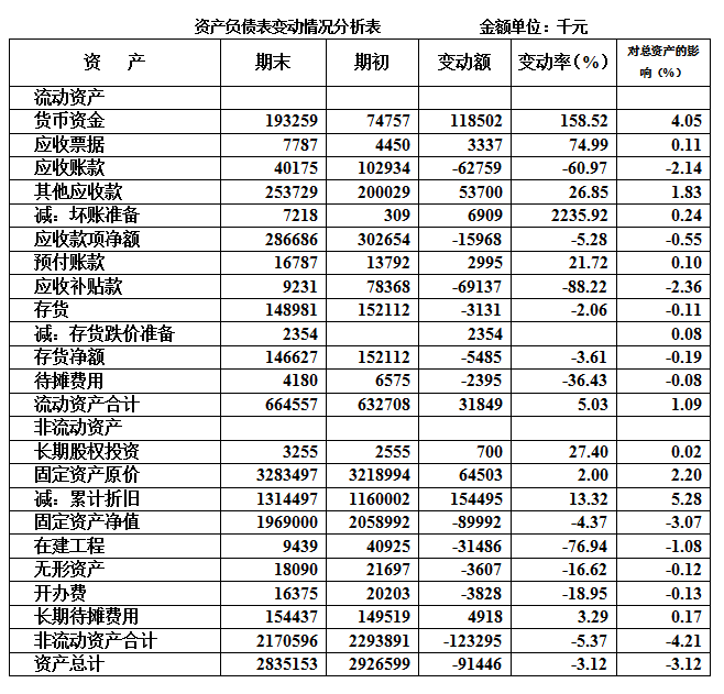 税务(广东省国家税务局网)