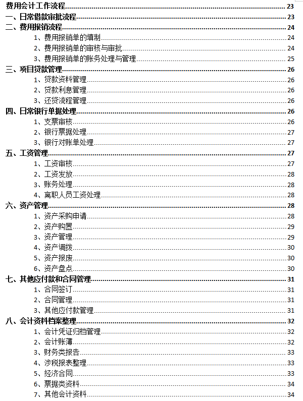 8年老会计耗时21天整理：57页房地产财务各岗位工作流程，纯干货