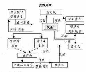 财务报表分析报告(企业并购的财务效应分析开题报告)