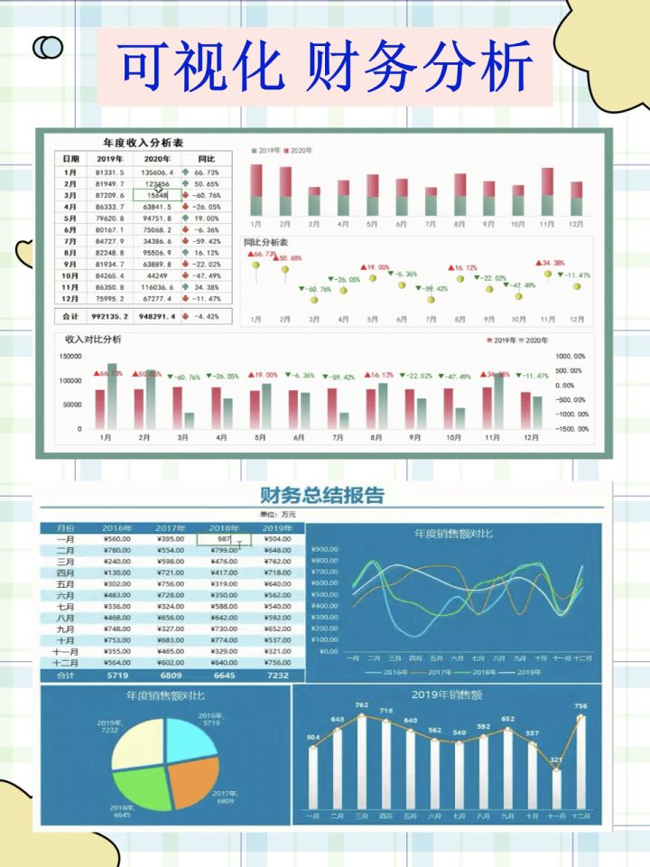 财务分析报告封面