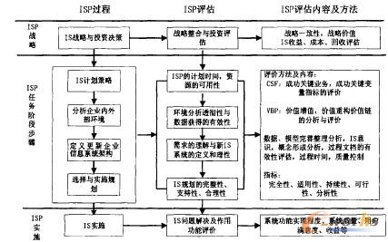 企业管理咨询有限公司