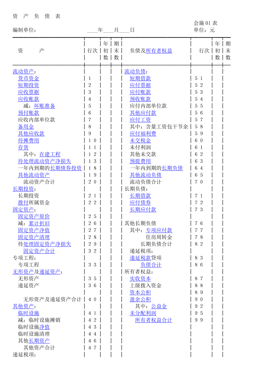 财务报表分析案例