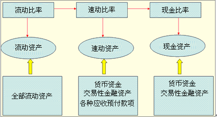 财务管理咨询(电厂财务精细化管理实施方案)