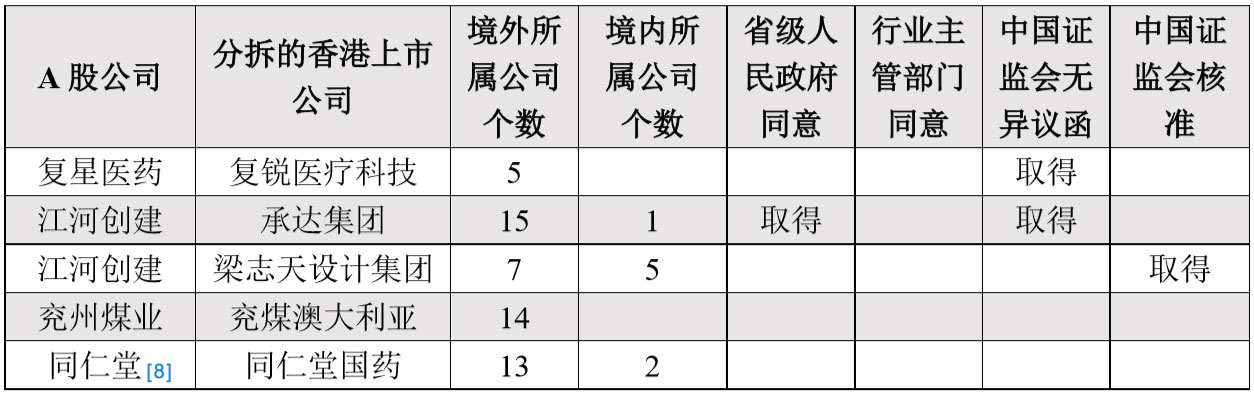 境外上市和境内上市的区别(境外个人使用境外卡在境内)(图3)