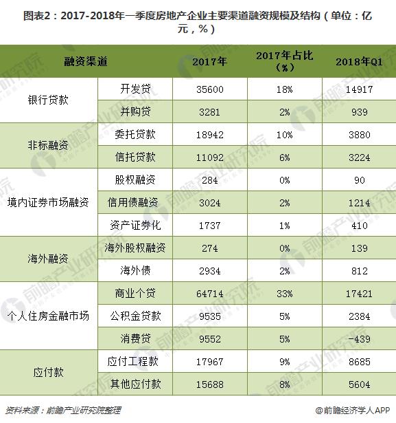 境外上市和境内上市的区别(合格境外机构投资者境内证券投资管理办法)