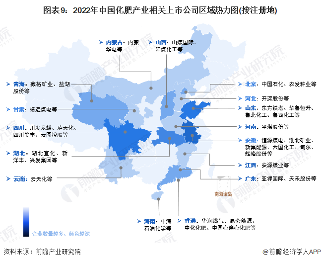 图表9：2022年中国化肥产业相关上市公司区域热力图(按注册地)