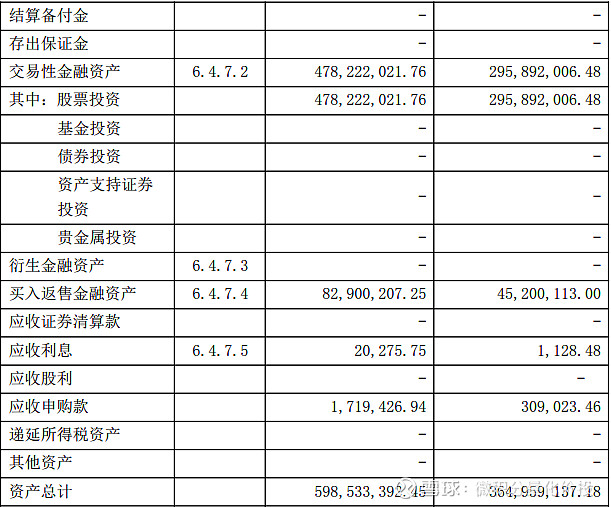 财务分析报告范文(问题分析处理报告范文)