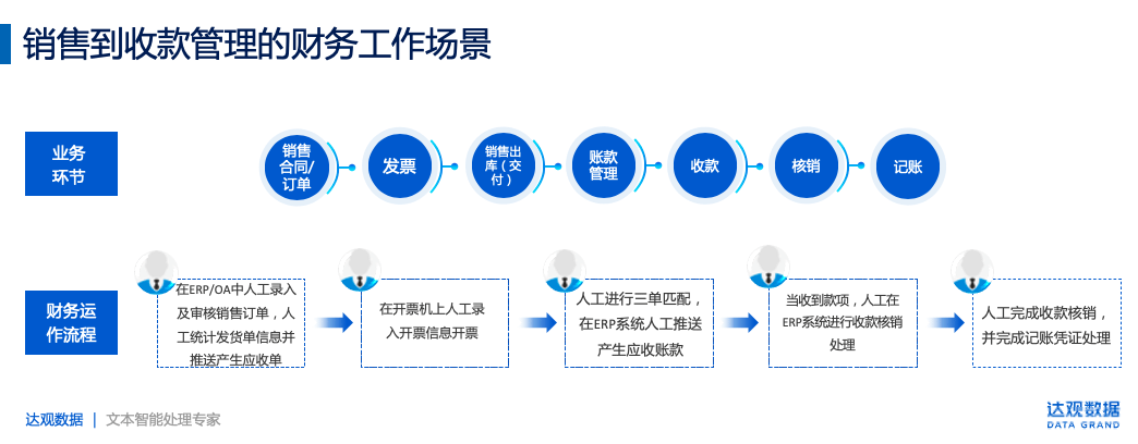 上海财税网