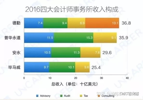 企业管理咨询有限公司(文化咨询管理有限责任公司)(图3)