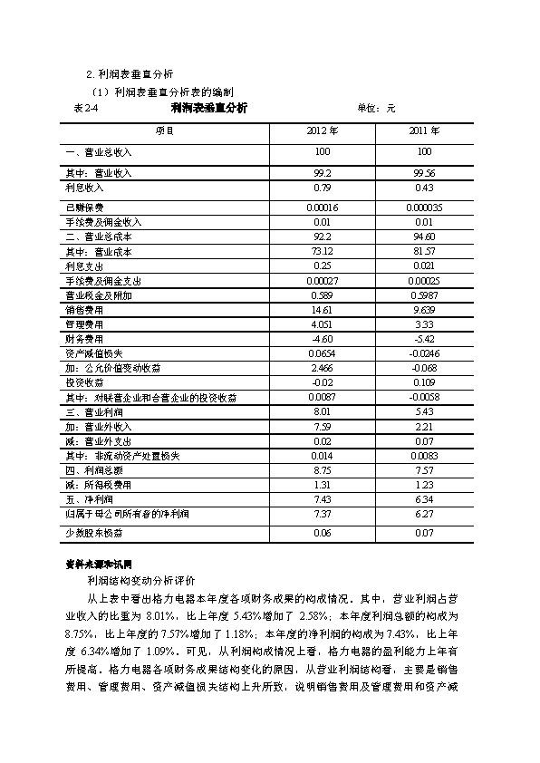 财务报表