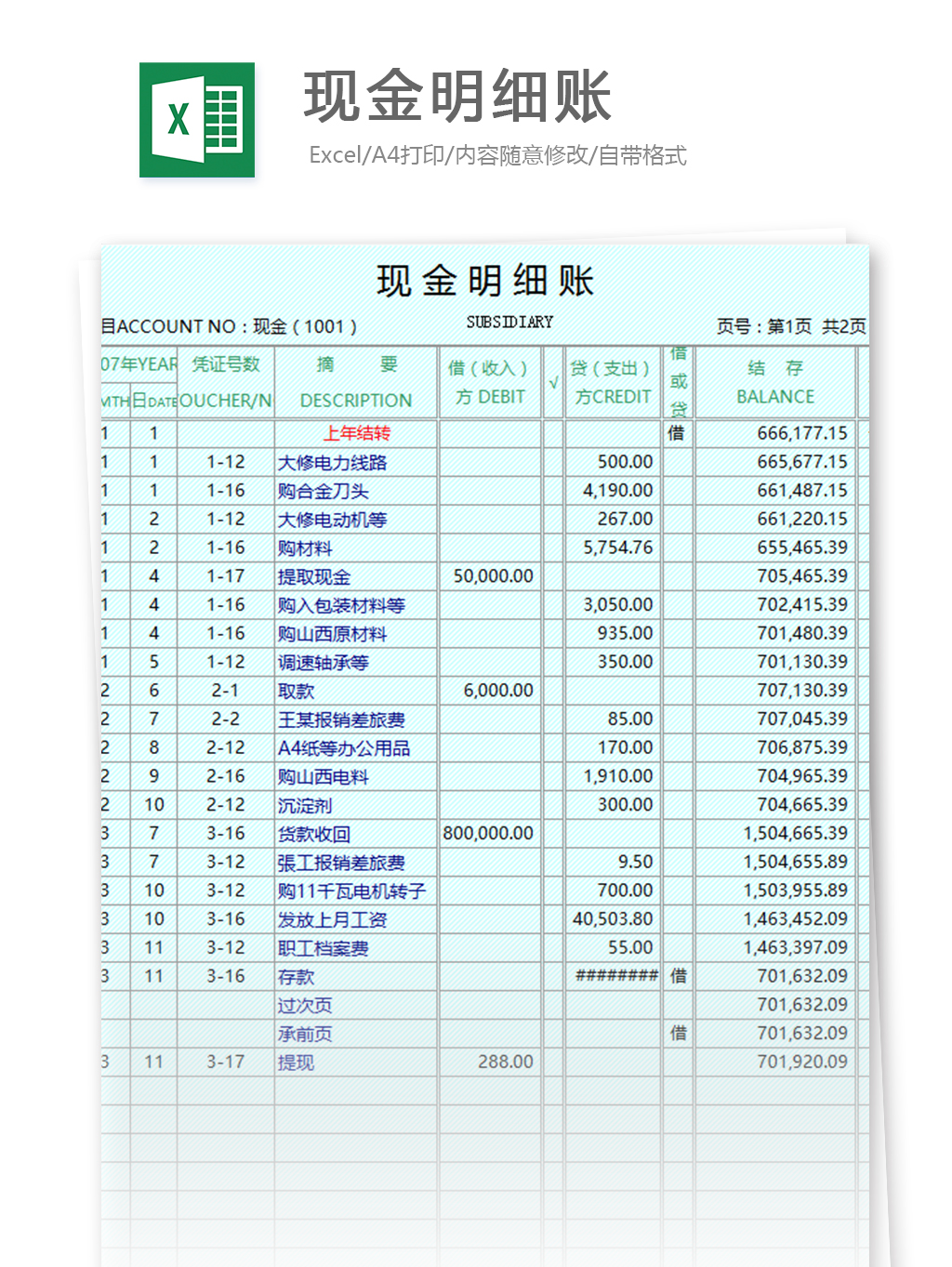 企业财务报表分析