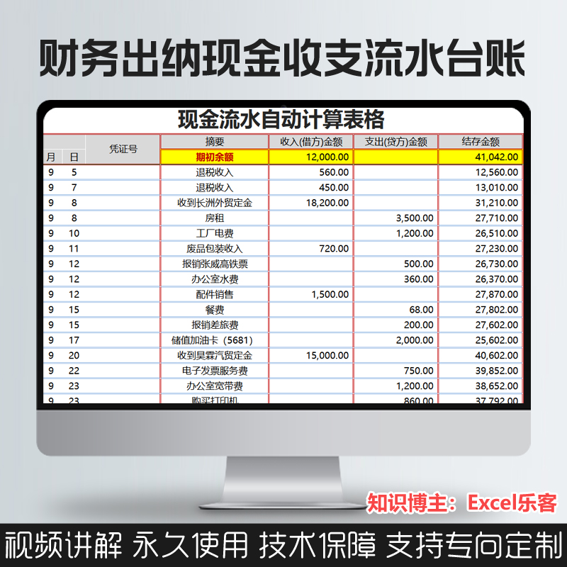 企业财务报表分析