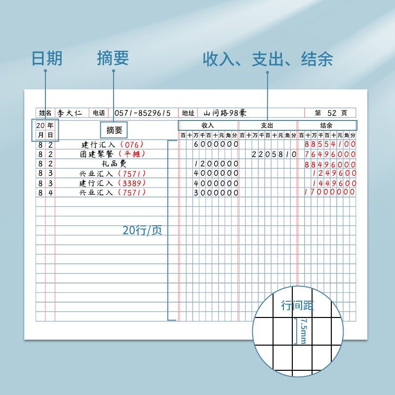 企业财务报表分析