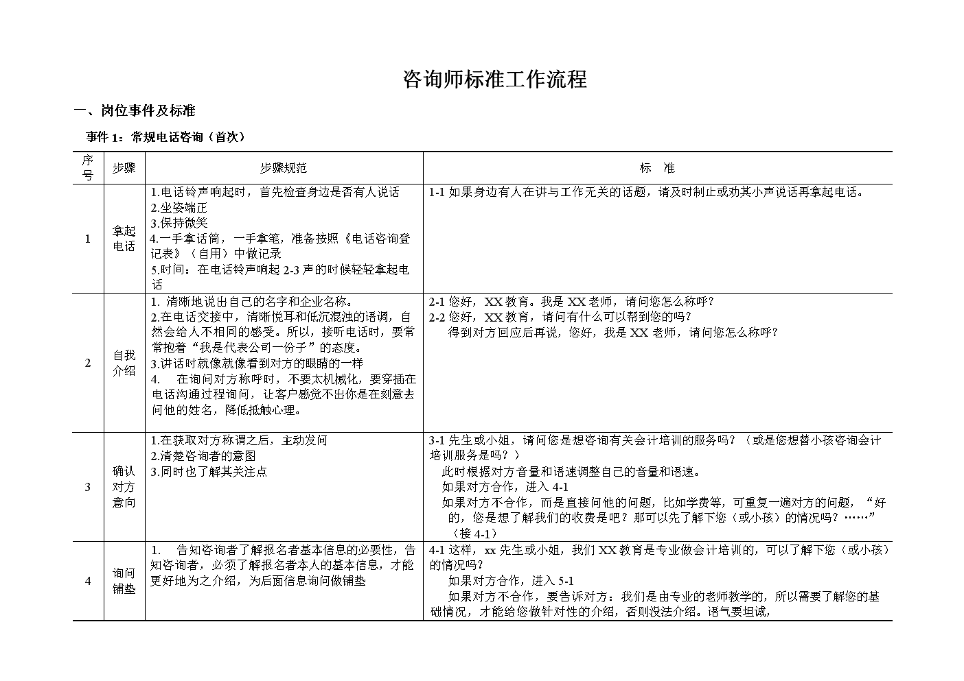 全球十大咨询公司排名