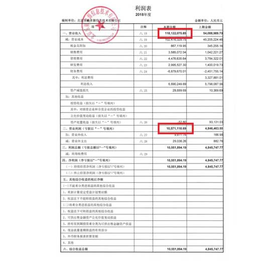 财务报表层次重大错报风险(注会应识别评估财务报表重大错报风险)