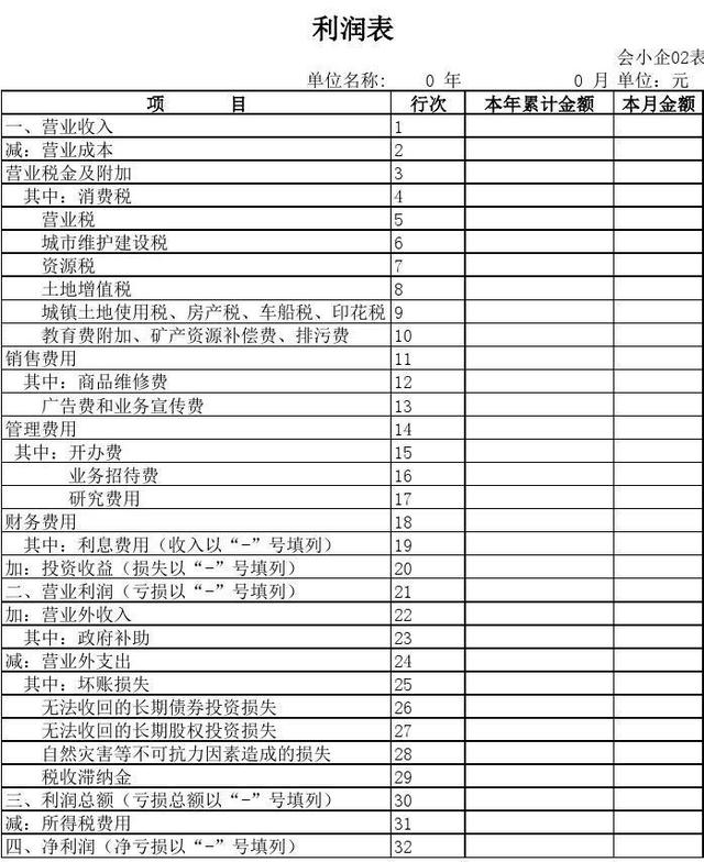 想在跨境电商行业创业？创业前看看这本书，教你如何利用财务知识规避风险